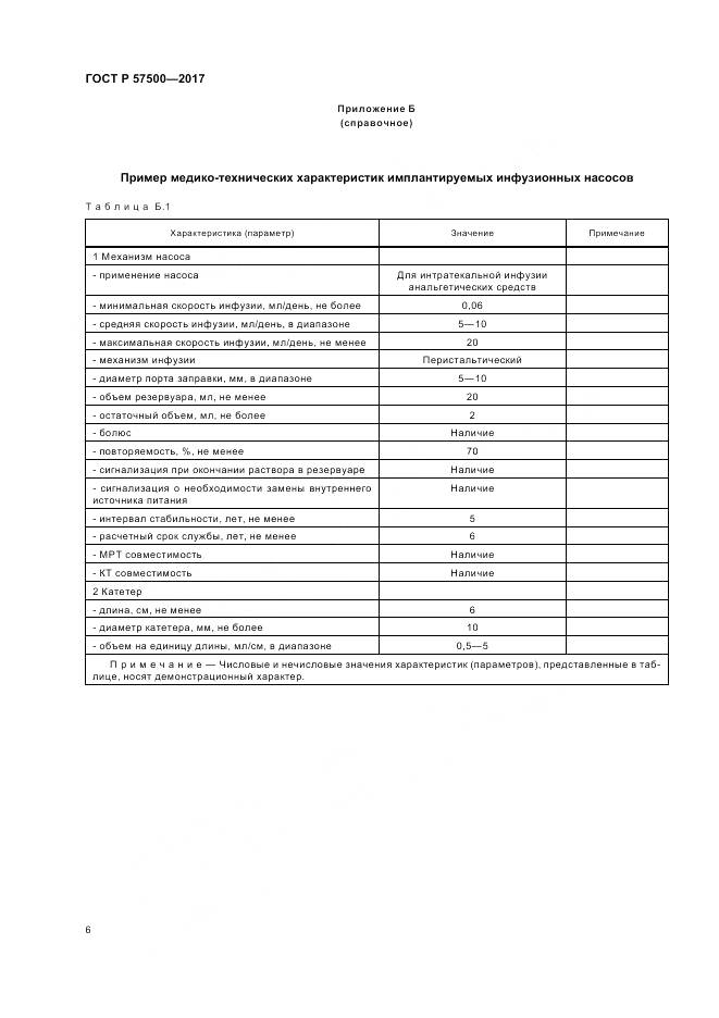ГОСТ Р 57500-2017, страница 10