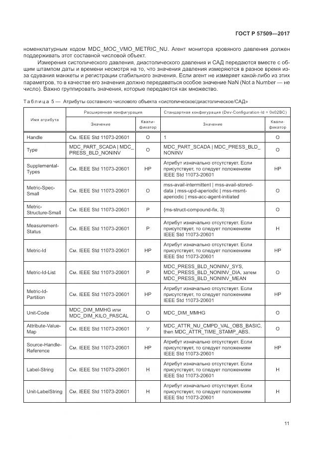 ГОСТ Р 57509-2017, страница 15