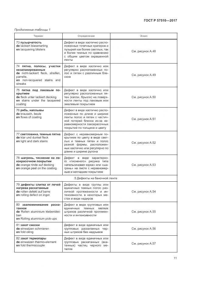 ГОСТ Р 57510-2017, страница 15