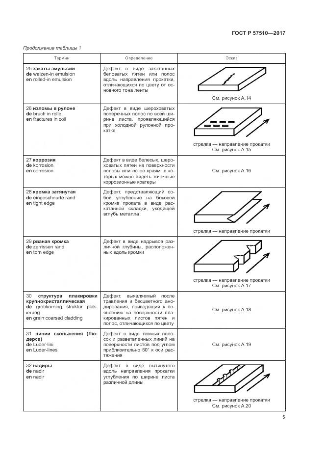 ГОСТ Р 57510-2017, страница 9