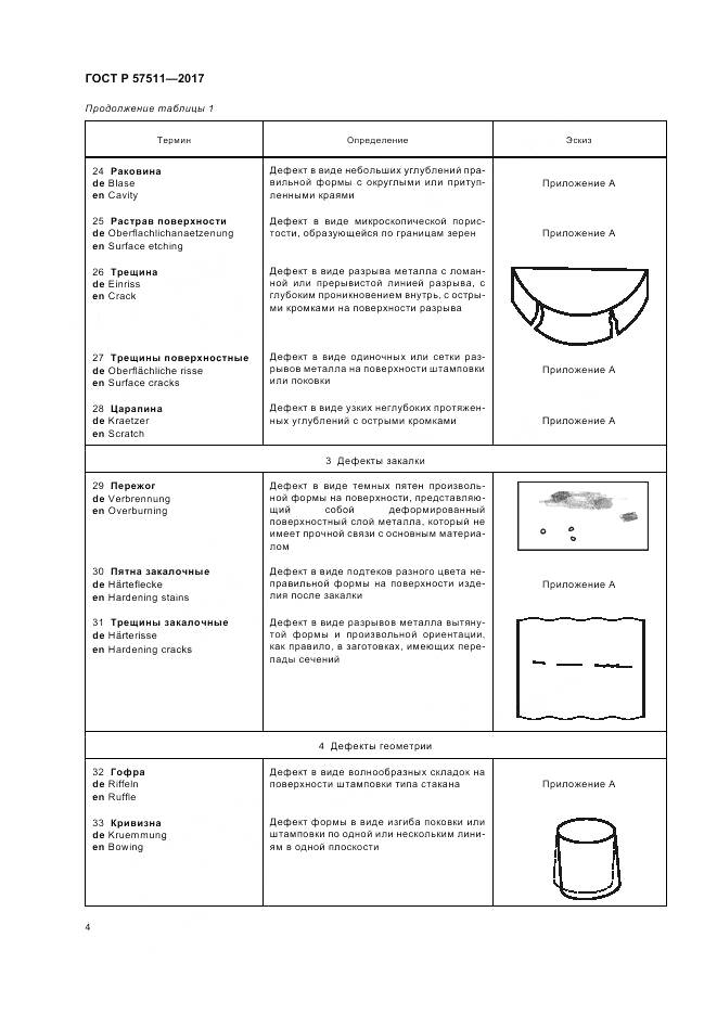 ГОСТ Р 57511-2017, страница 8