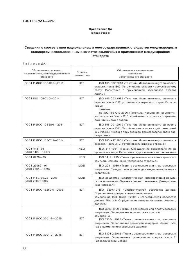 ГОСТ Р 57514-2017, страница 26