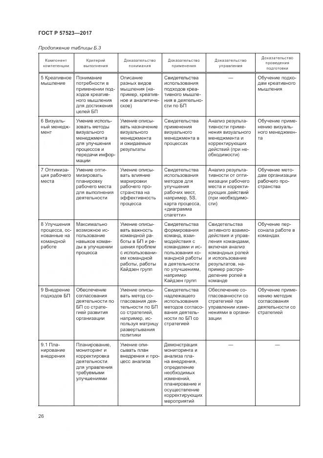 ГОСТ Р 57523-2017, страница 30