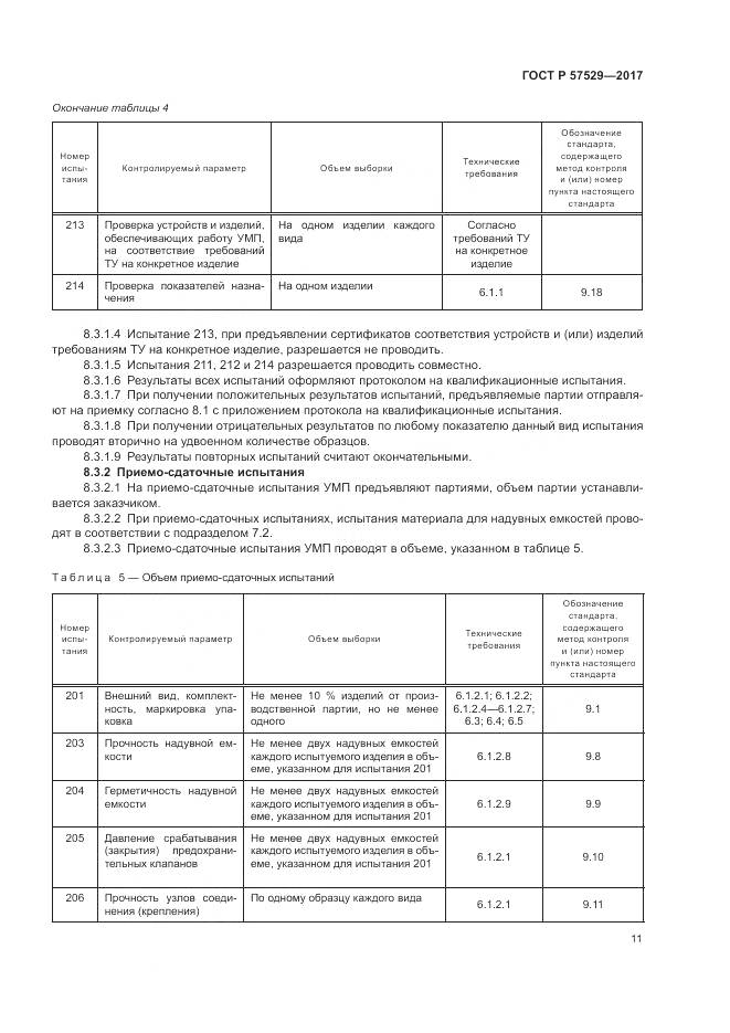 ГОСТ Р 57529-2017, страница 15