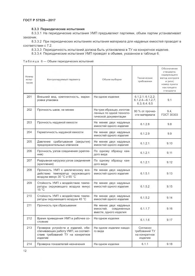 ГОСТ Р 57529-2017, страница 16