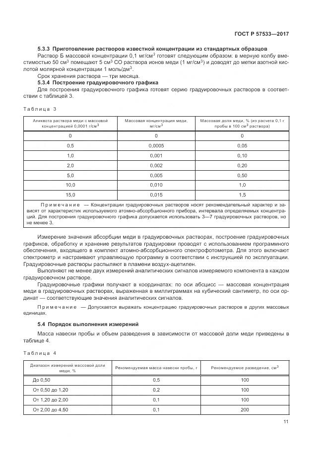 ГОСТ Р 57533-2017, страница 15