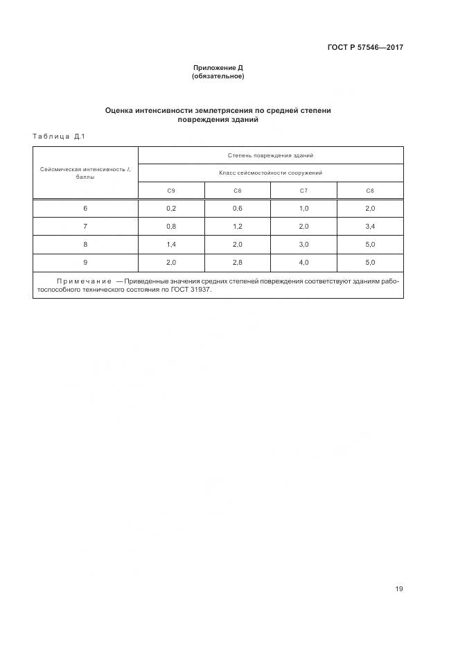 ГОСТ Р 57546-2017, страница 23