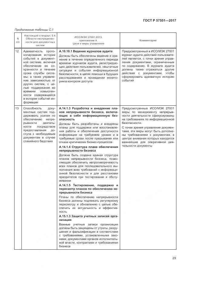 ГОСТ Р 57551-2017, страница 35