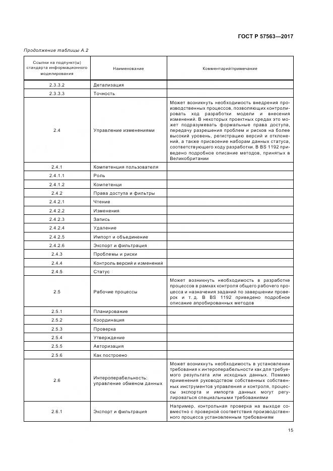 ГОСТ Р 57563-2017, страница 20