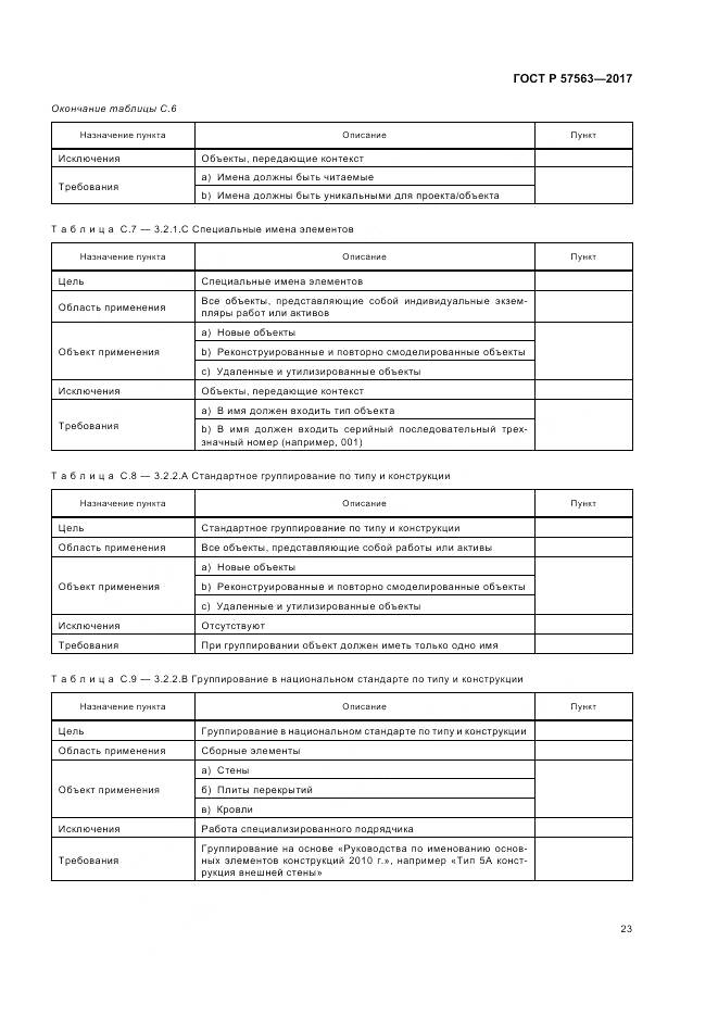 ГОСТ Р 57563-2017, страница 28