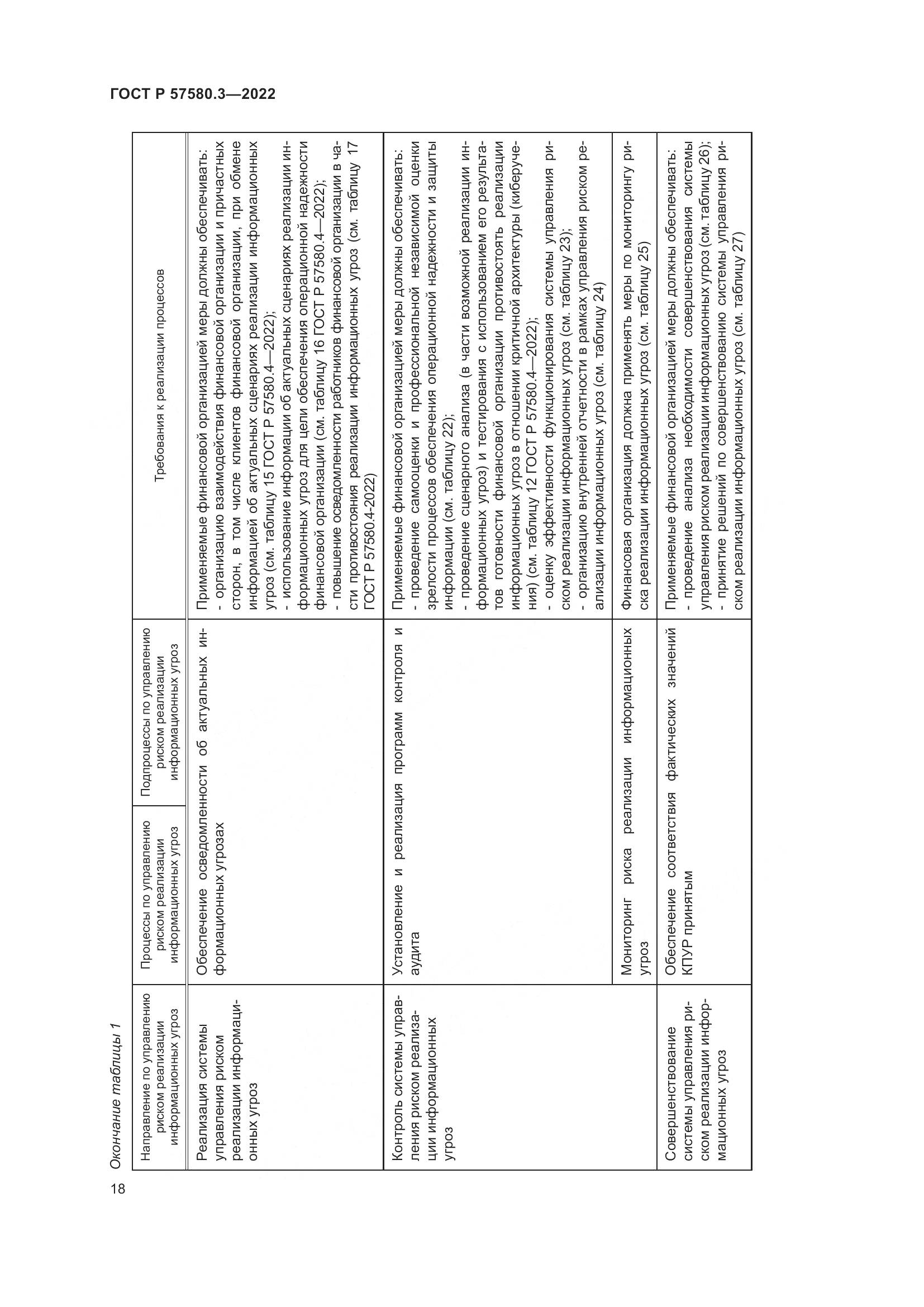 ГОСТ Р 57580.3-2022, страница 24