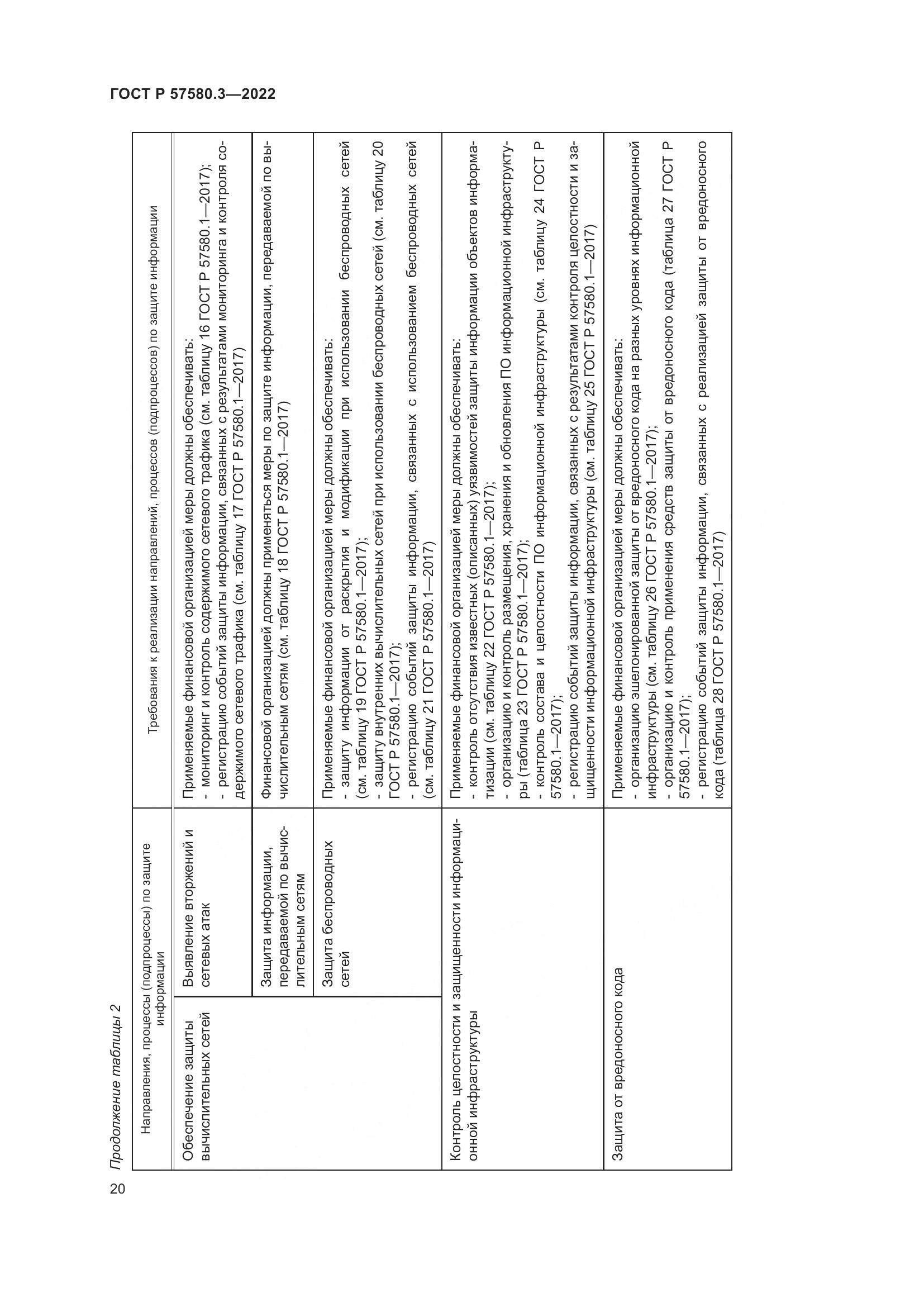 ГОСТ Р 57580.3-2022, страница 26