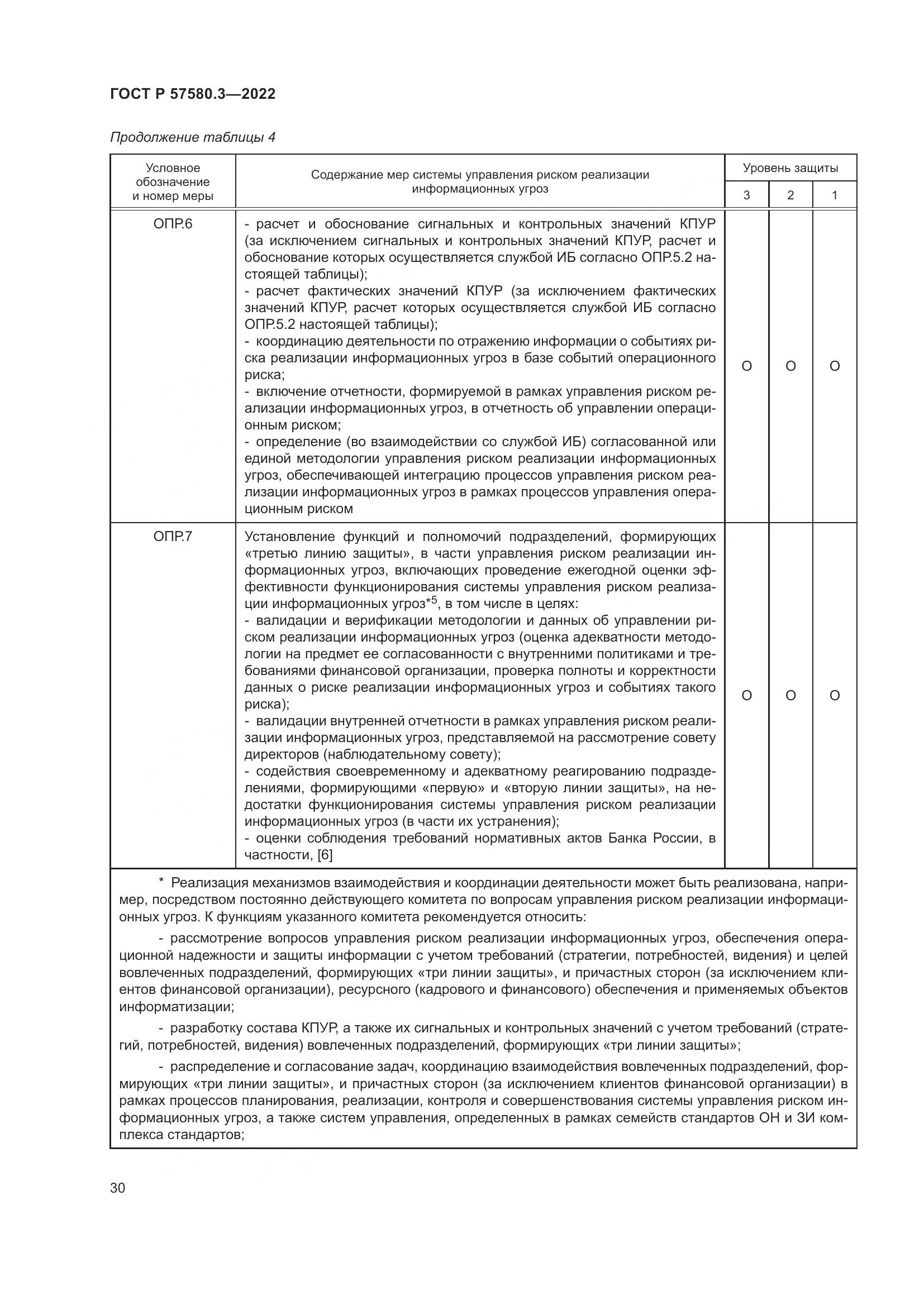 ГОСТ Р 57580.3-2022, страница 36