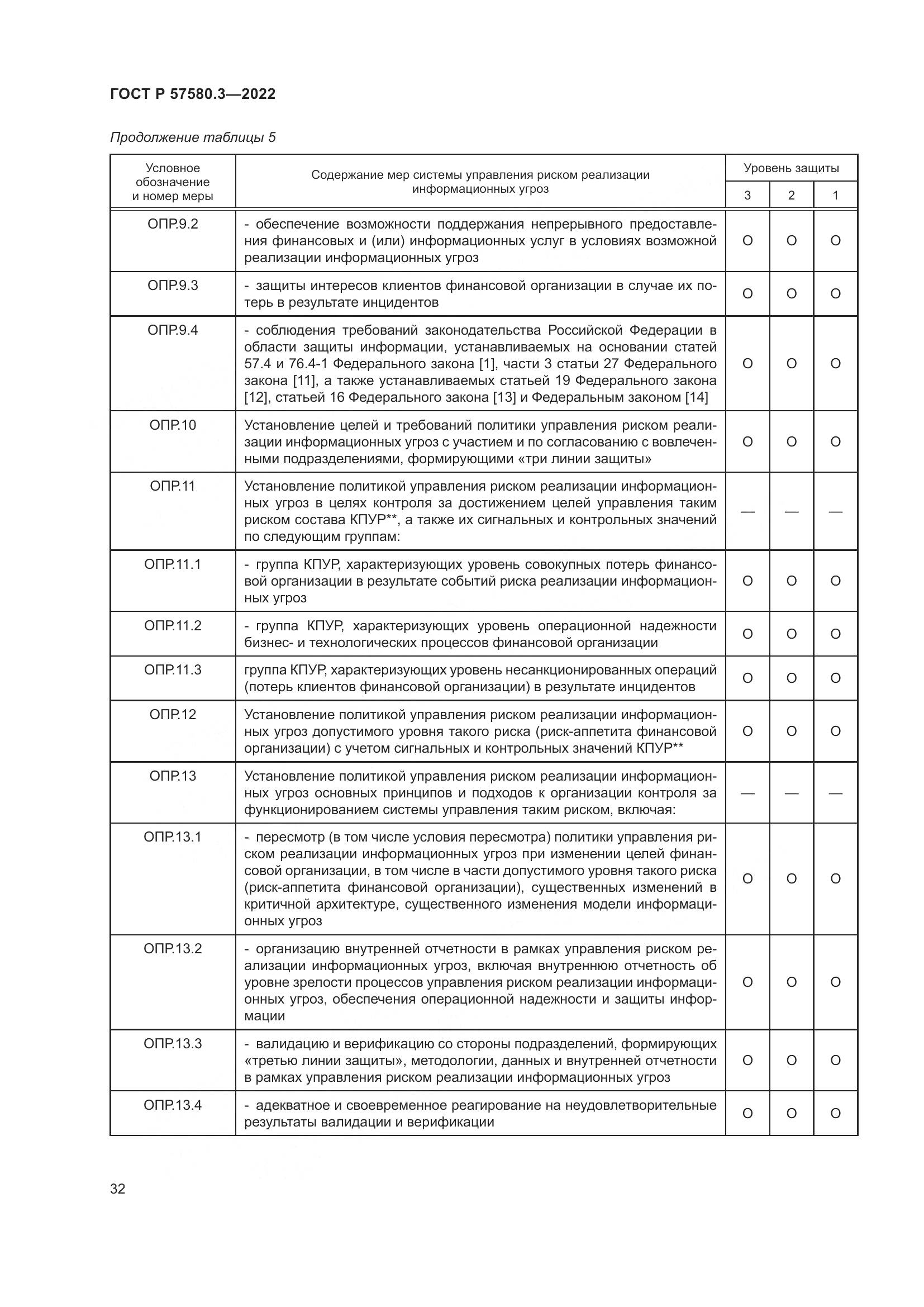 ГОСТ Р 57580.3-2022, страница 38