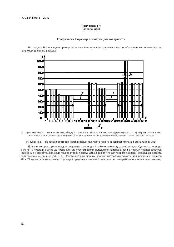 ГОСТ Р 57614-2017, страница 52