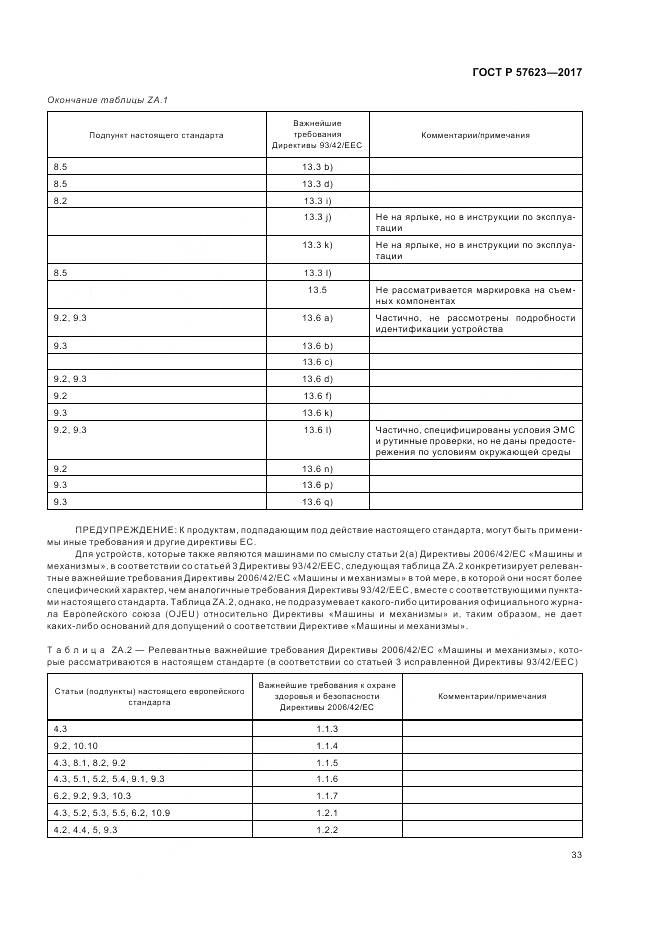 ГОСТ Р  57623-2017, страница 37