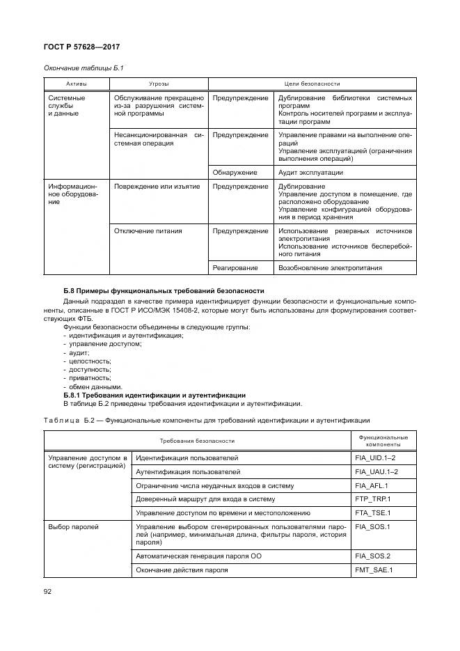 ГОСТ Р 57628-2017, страница 96