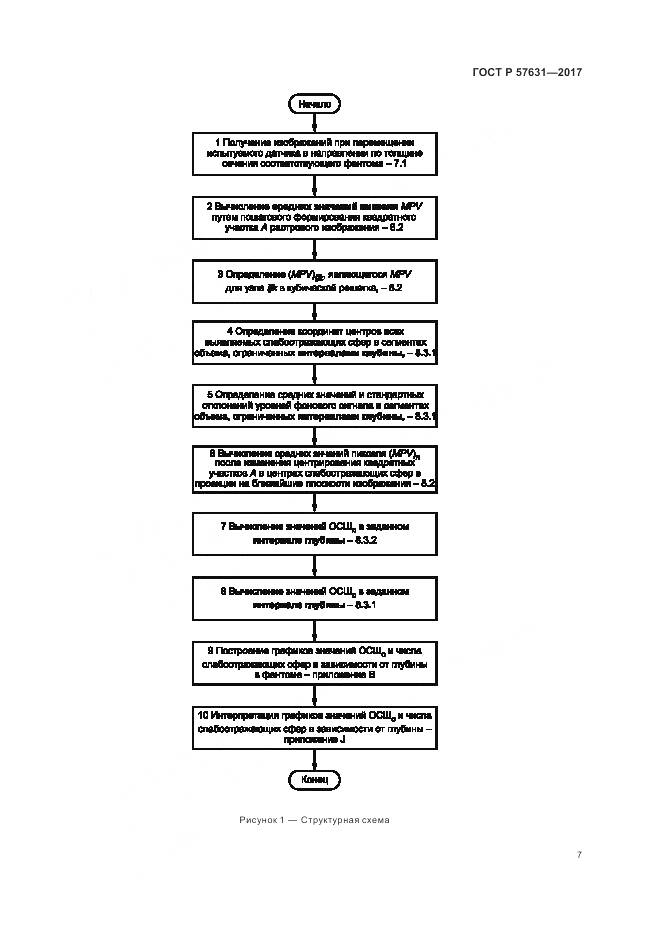 ГОСТ Р 57631-2017, страница 13