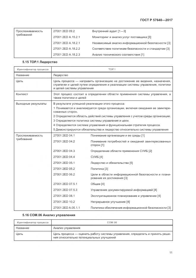 ГОСТ Р 57640-2017, страница 17