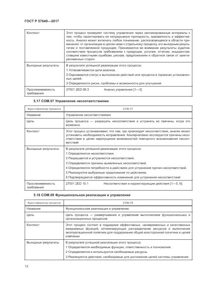 ГОСТ Р 57640-2017, страница 18