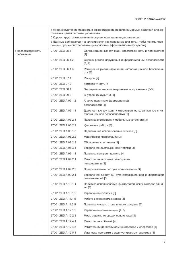 ГОСТ Р 57640-2017, страница 19