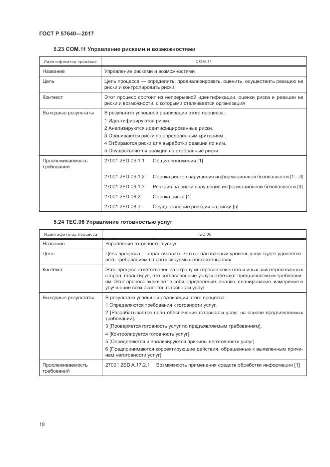 ГОСТ Р 57640-2017, страница 24