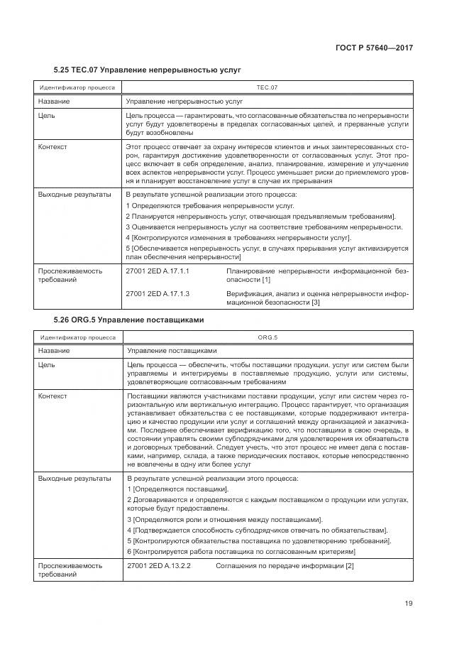 ГОСТ Р 57640-2017, страница 25