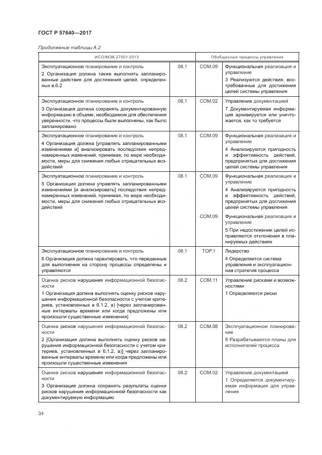 ГОСТ Р 57640-2017, страница 40