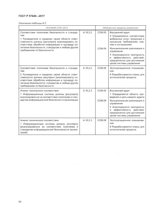 ГОСТ Р 57640-2017, страница 66