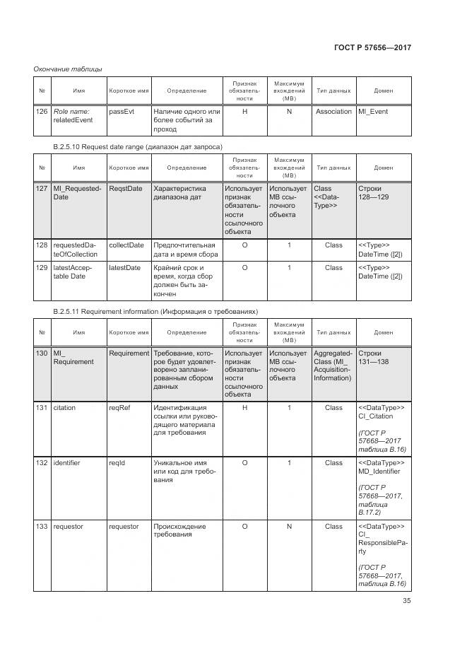 ГОСТ Р 57656-2017, страница 39