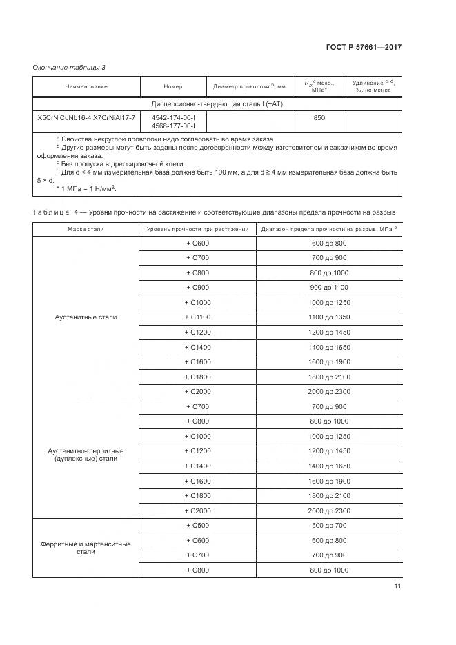 ГОСТ Р 57661-2017, страница 15