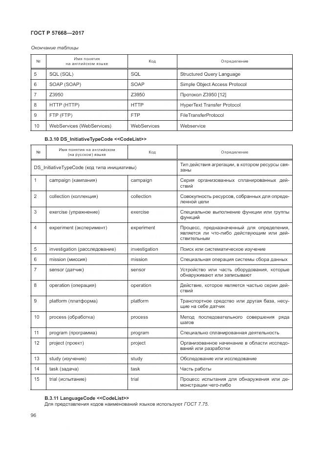 ГОСТ Р 57668-2017, страница 100