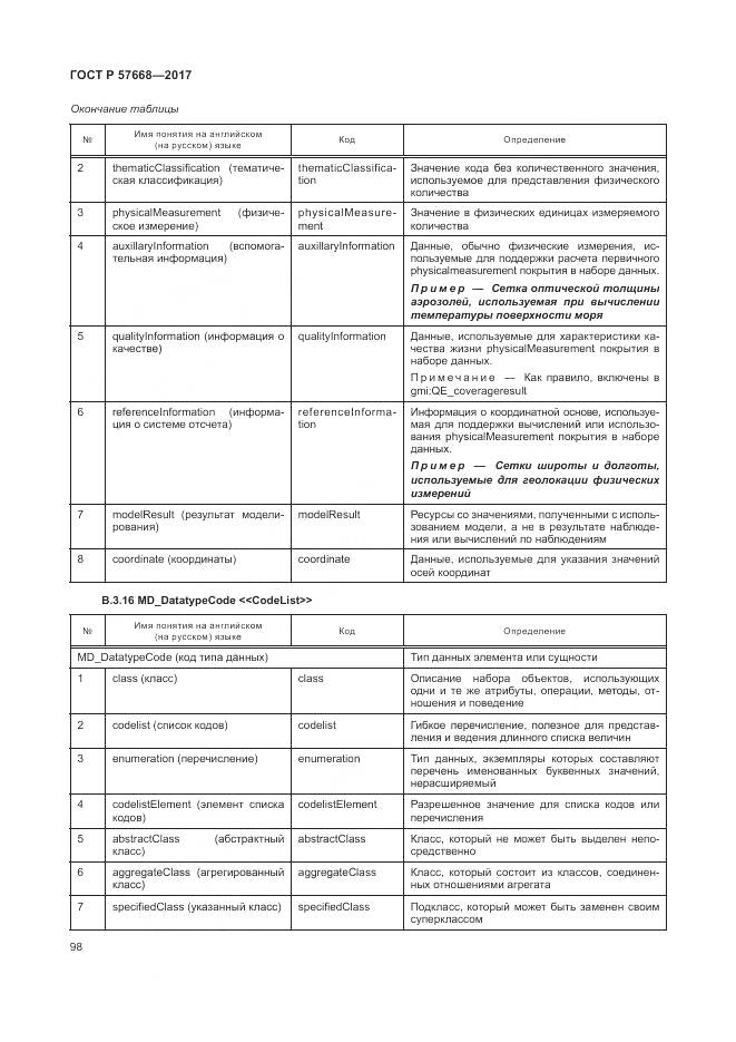 ГОСТ Р 57668-2017, страница 102