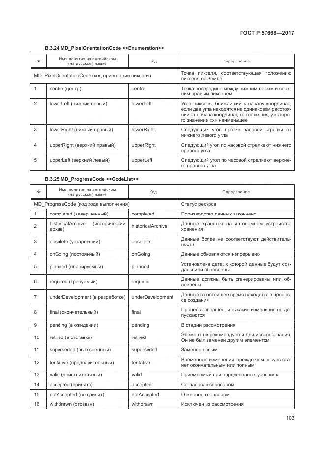 ГОСТ Р 57668-2017, страница 107
