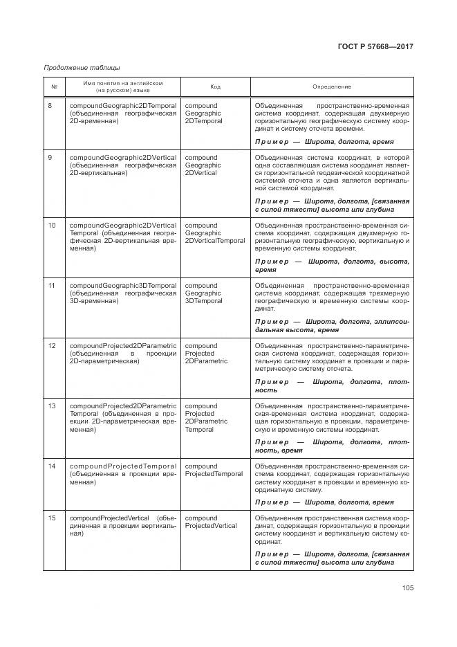 ГОСТ Р 57668-2017, страница 109