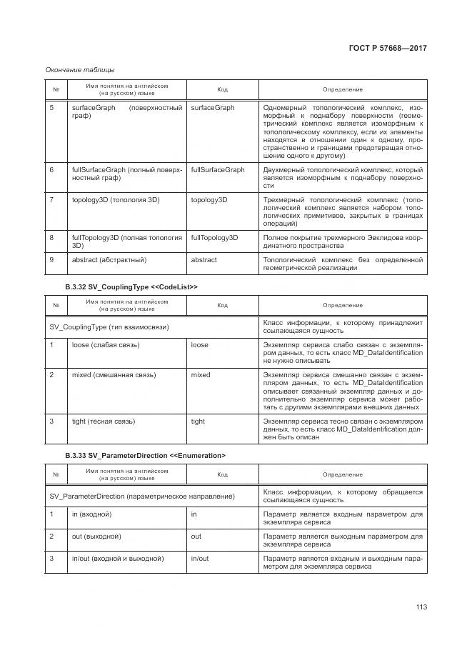 ГОСТ Р 57668-2017, страница 117
