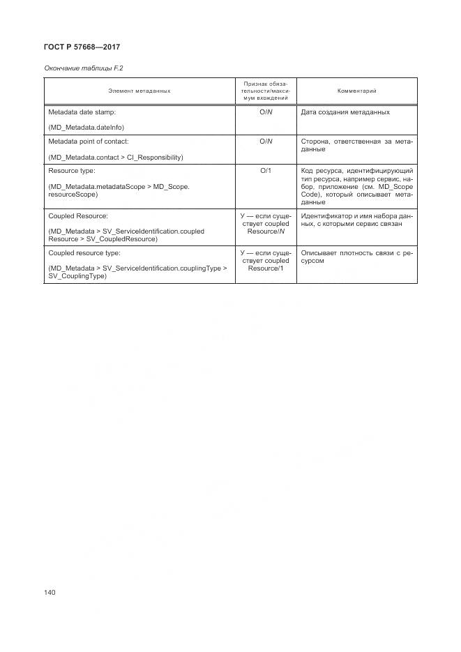 ГОСТ Р 57668-2017, страница 144