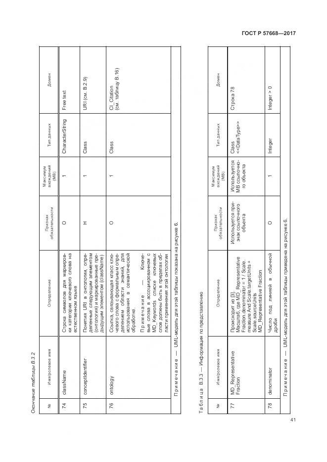 ГОСТ Р 57668-2017, страница 45