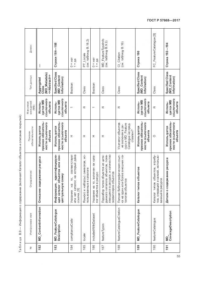 ГОСТ Р 57668-2017, страница 59
