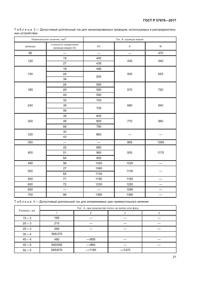 ГОСТ Р 57670-2017, страница 25