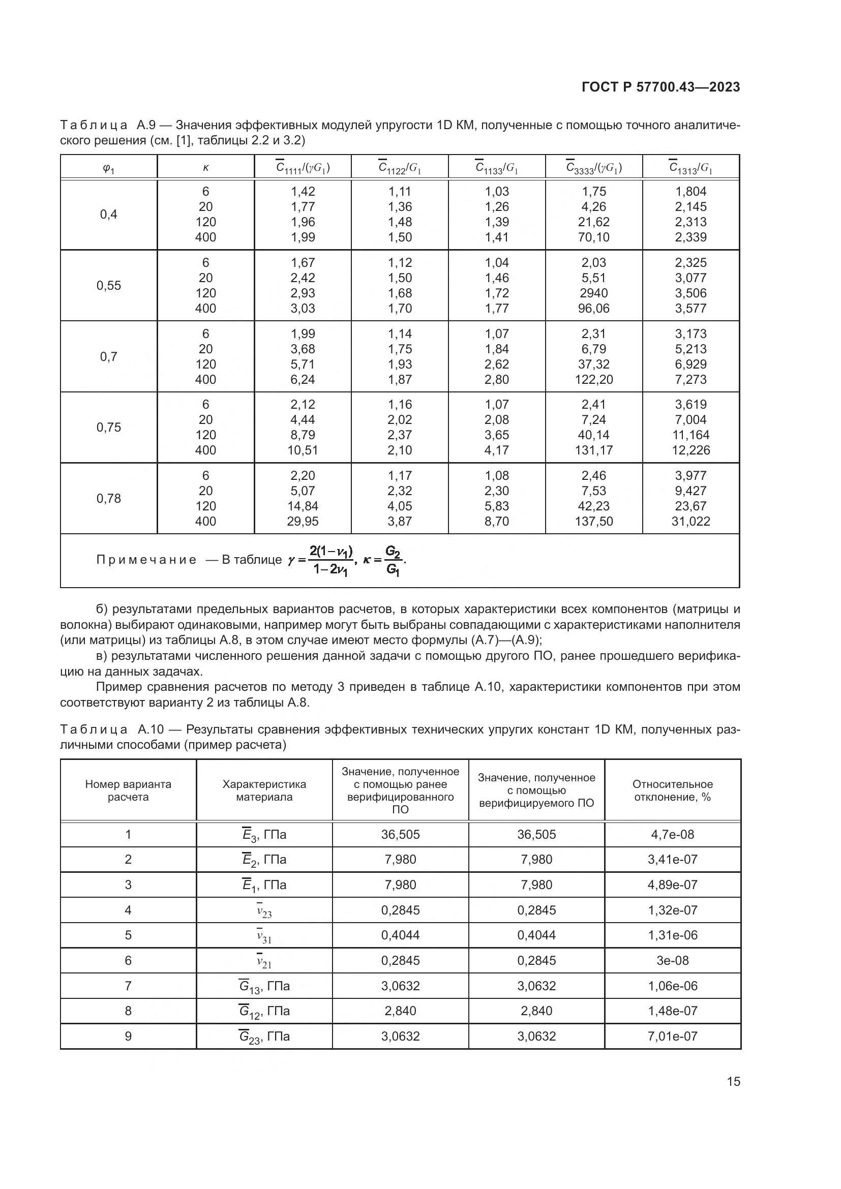 ГОСТ Р 57700.43-2023, страница 19