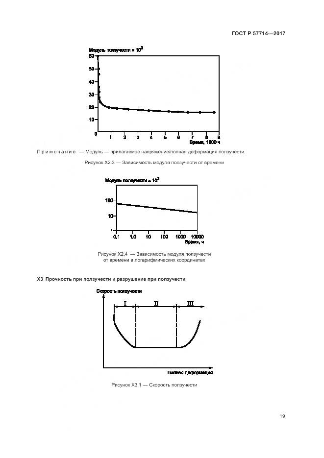 ГОСТ Р 57714-2017, страница 23
