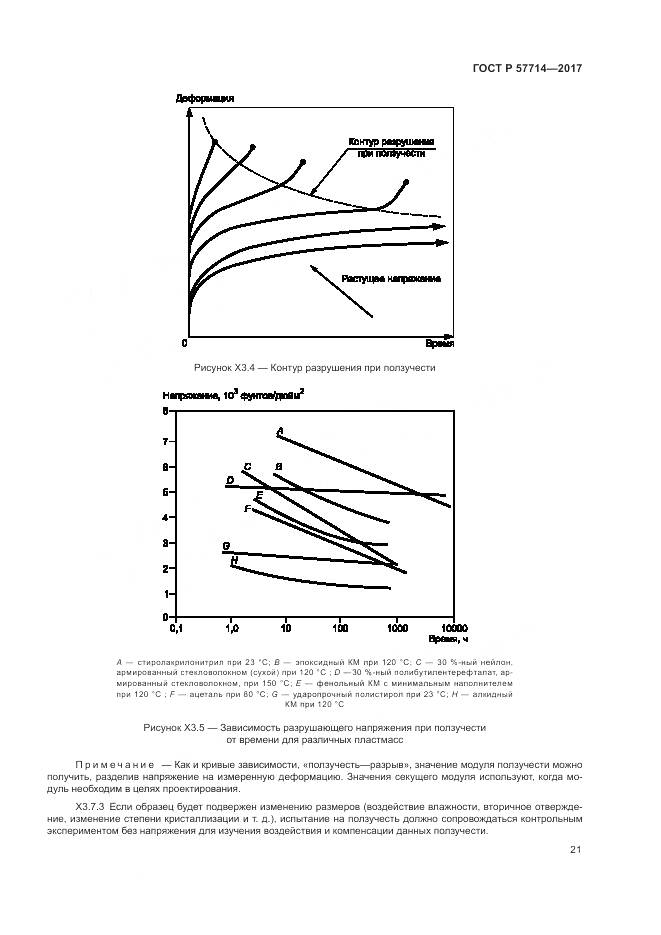 ГОСТ Р 57714-2017, страница 25