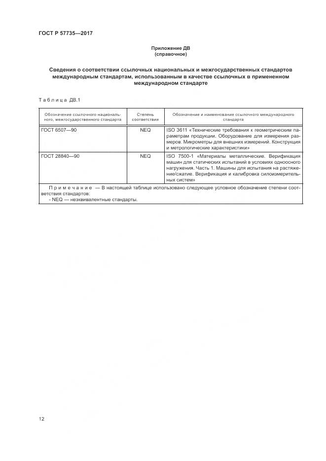 ГОСТ Р 57735-2017, страница 16