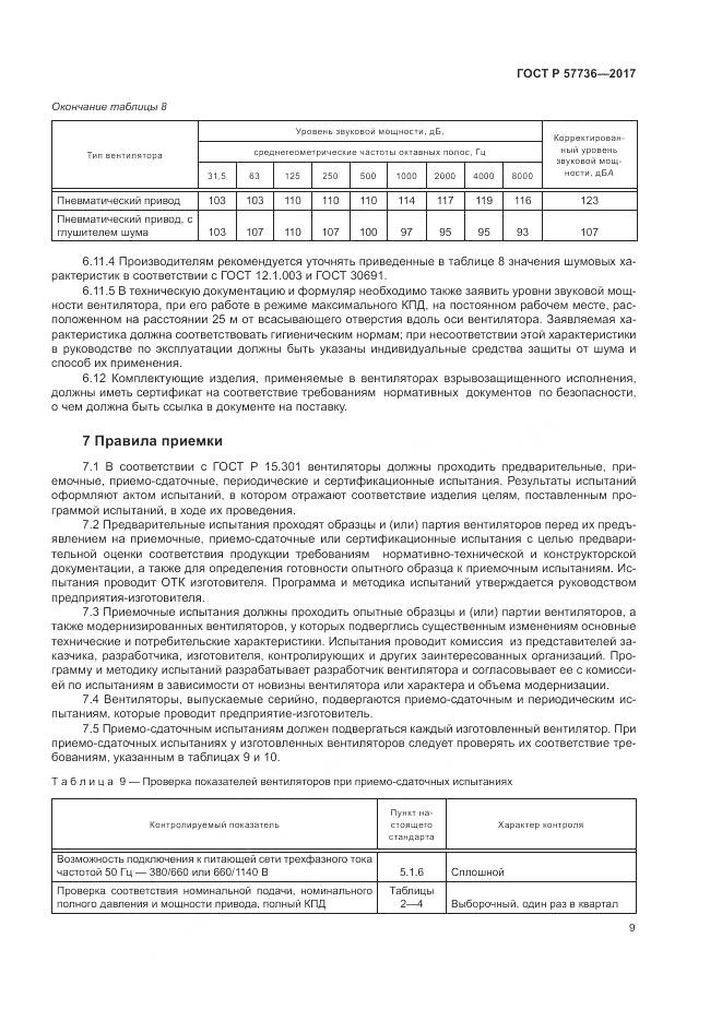 ГОСТ Р 57736-2017, страница 13