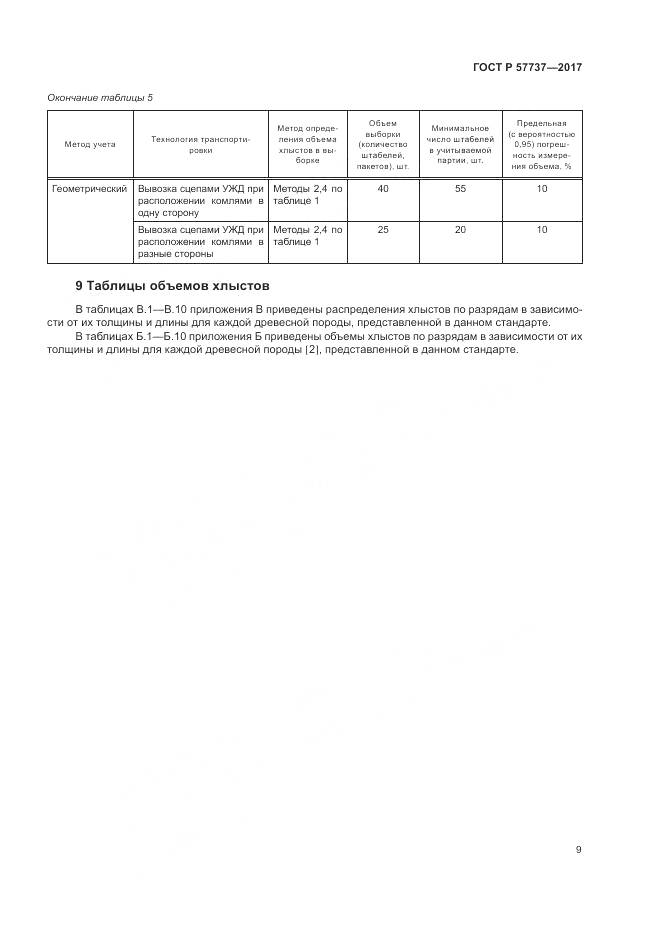 ГОСТ Р 57737-2017, страница 13
