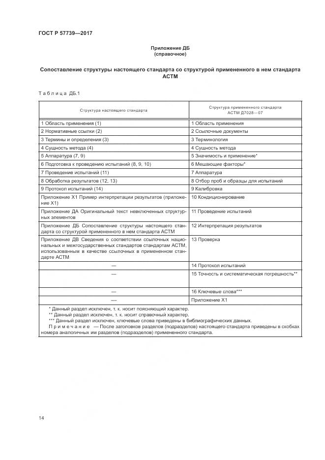 ГОСТ Р 57739-2017, страница 18