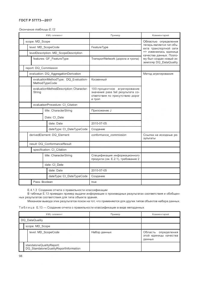 ГОСТ Р 57773-2017, страница 102