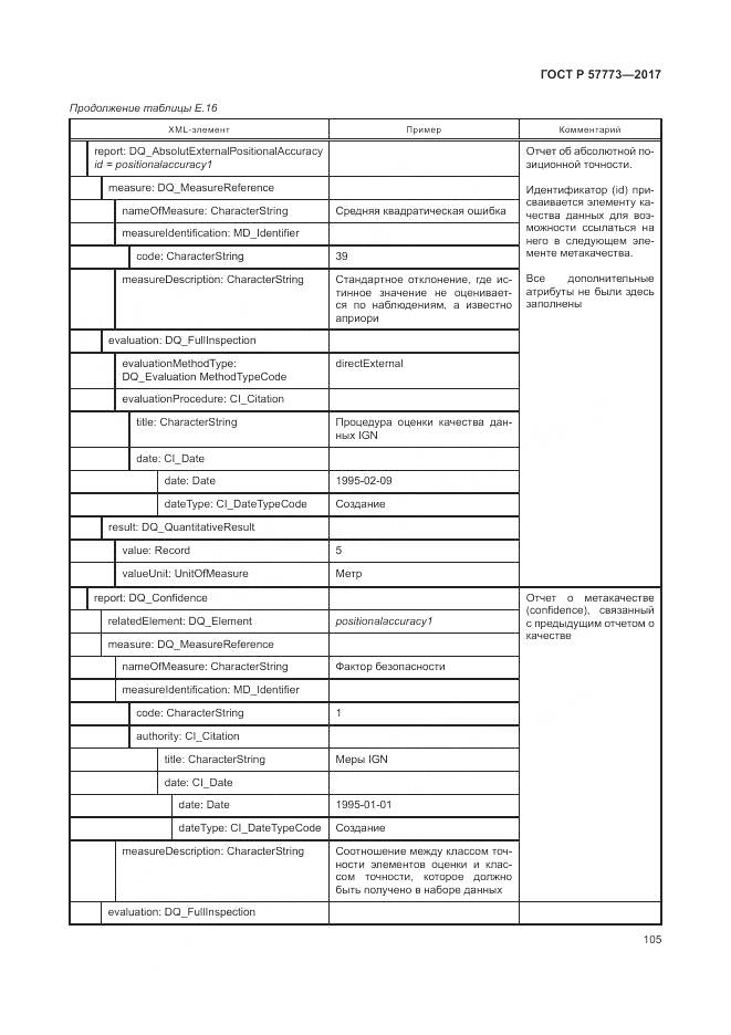 ГОСТ Р 57773-2017, страница 109