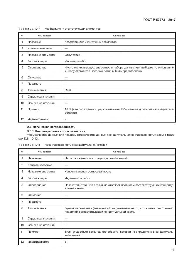 ГОСТ Р 57773-2017, страница 45